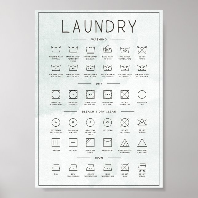 Laundry guide sage watercolour  poster (Front)