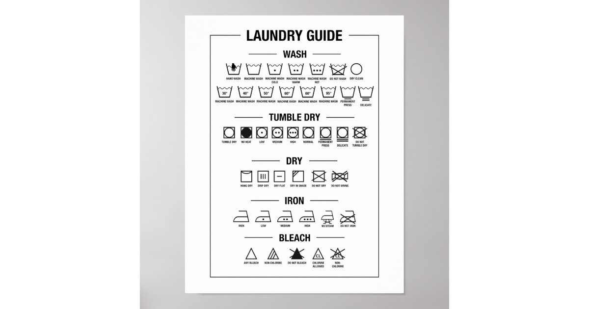 Laundry guide, textile care symbols poster | Zazzle