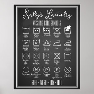 Laundry poster infographic symbols