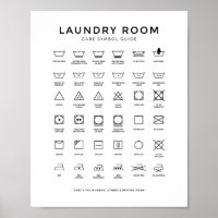 Laundry Room Care Symbol Guide Sign Poster