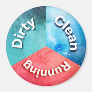 Lave-vaisselle Magnet Bureau Cuisine propre sale