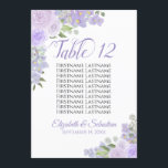 Lavender Floral Wedding Table Number & Names Large<br><div class="desc">These beautiful large sized wedding table number cards include a seating chart or list of ten names to make it easy for your guests to find the right table. They feature an elegant rustic boho chic design with hand painted watercolor roses, blossoms, and garden greenery in shades of pale purple,...</div>