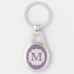 Lavender Quarterfoil Latti Monogram Key Chain