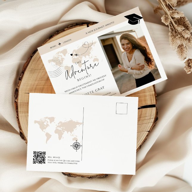 L'aventure de voyage de la Carte du Monde commence (Créateur téléchargé)