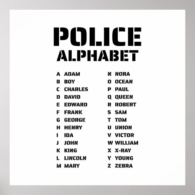 Law Enforcement Alphabet Chart for Police (Front)