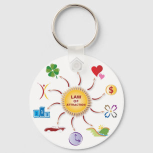 Law of Attraction Abundance Wheel / Circle / Sun Keychain