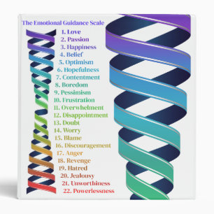 Law of Attraction Emotional Guidance Chart Binder