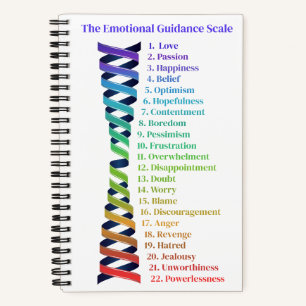 Law of Attraction Emotional Guidance Scale Chart Notebook
