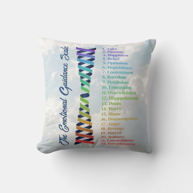 Law of Attraction Emotional Guidance Scale Chart Throw Pillow (Front)