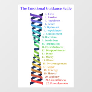 Law of Attraction Emotional Guidance Scale Chart Window Cling