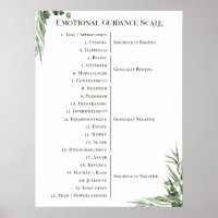 Law of Attraction Minimal Emotional Guidance Scale