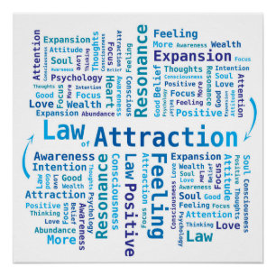 Law of Attraction Word Cloud in Blue Colours Poster