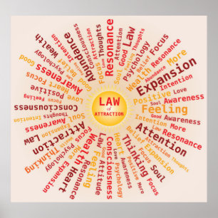 Law of Attraction Word Cloud Yellow Orange Colours Poster