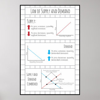 sim dating games pacthesis