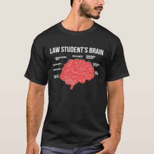Law Student's Brain Lawyer To Be Law School T-Shirt