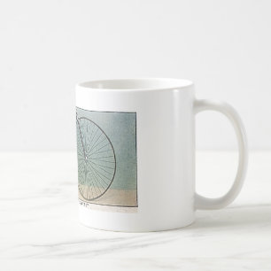 Lawsons Coffee Mug