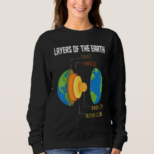 Layers Of The Earth Geology Earth Science Teacher  Sweatshirt