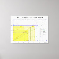 LCD Display Screen Sizes Chart