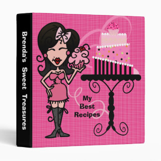 Le bonbon prise le classeur 1 de recette