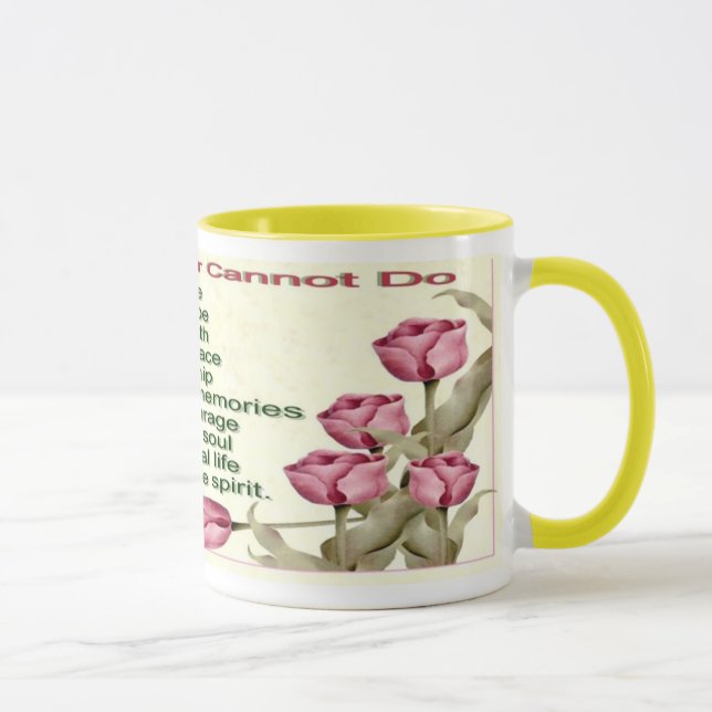 Le Cancer est tasse limitée (Droite)