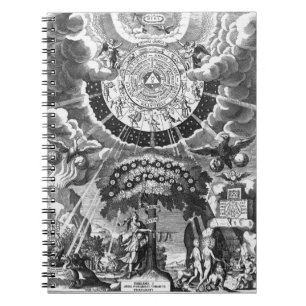 Le Carnet de l'alchimiste