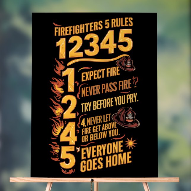 Le code des pompiers audacieux (Neutre)