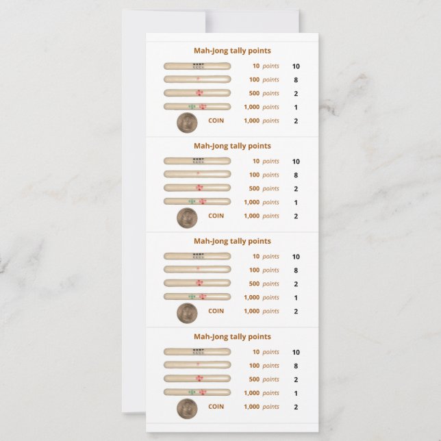 Le contrôle Heure-milliampère-Jong dirige la carte (Devant)