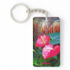 le do-it-yourself imprimé 2 par côtés facile