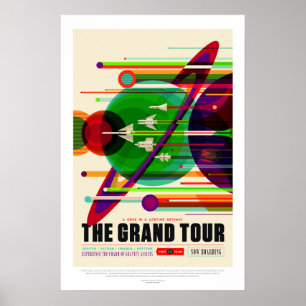 Le Grand Tour, Affiche de voyage