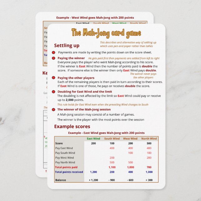 Le jeu de cartes Mah-Jong - Réglage (Devant / Derrière)