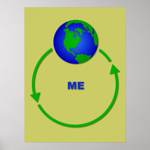 Le Monde Tourne Autour De Moi Impression De Poster