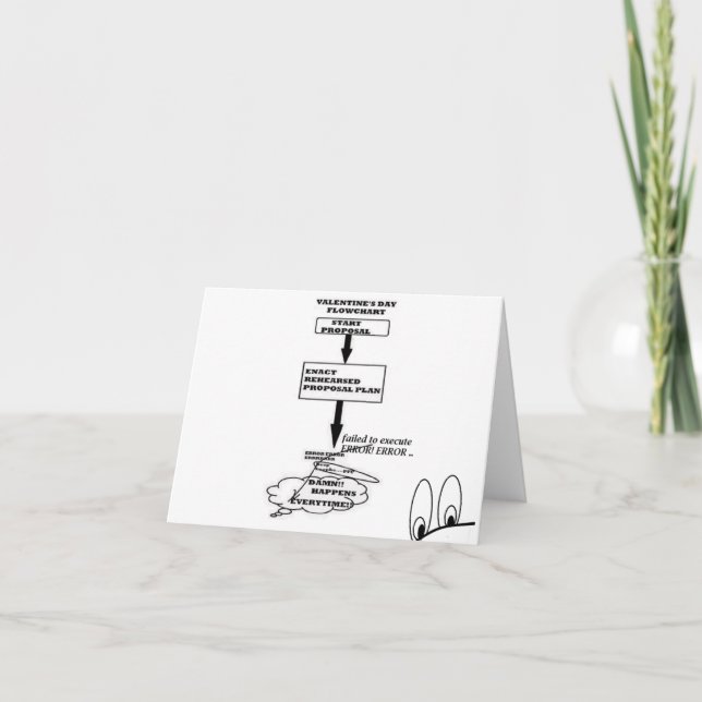 Le problème - Valentine FlowChart Cartes (Devant)