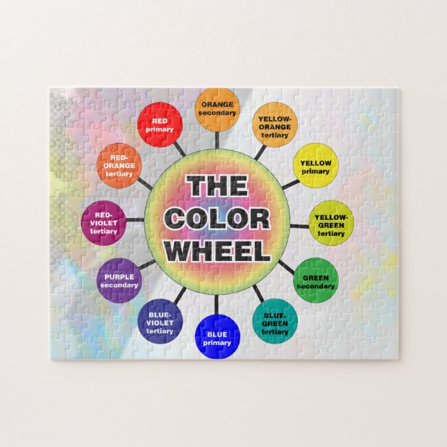 Le puzzle de roue de couleur (Horizontal)