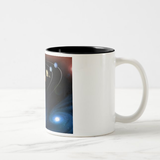 Le système solaire et au delà de la tasse (Droit)