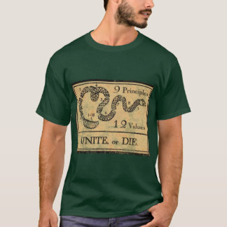 Le T-shirt des hommes