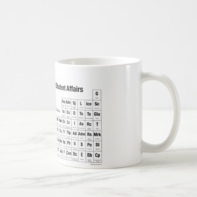 Le Tableau périodique de la tasse d'affaires (Droite)
