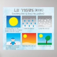 Le temps (The Weather)
