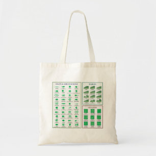 Leaf Morphology Chart Margin Shape Venation Tote Bag