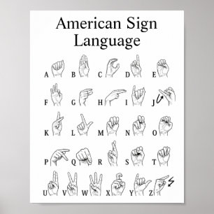 Learn American Sign Language Alphabet Poster