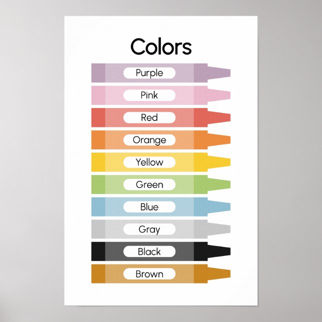 Learn Colours  Poster (Front)