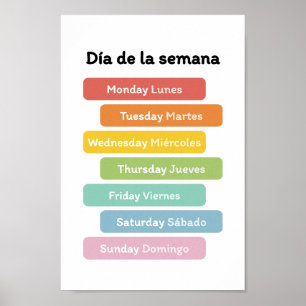 Learn Days of the Week (in Spanish) Poster