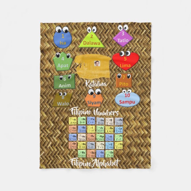 Learn Filipino Alphabet and Numbers "banig style" Fleece Blanket (Front)