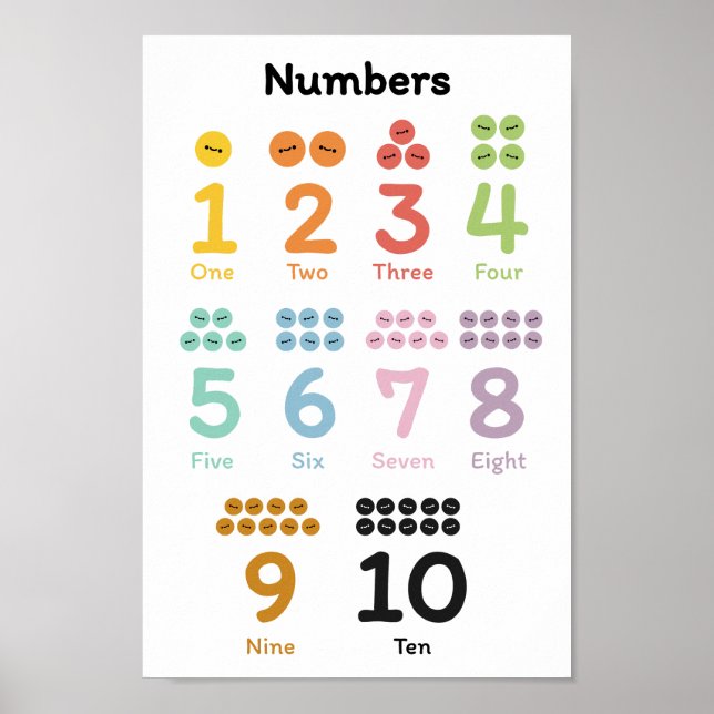 Learn Numbers  Poster (Front)