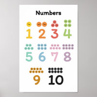Learn Numbers 