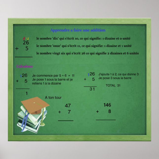 Learn Poster Addition (Front)