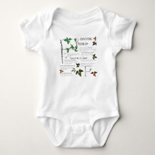 Learn to identify poison ivy plant   Botany  Baby Bodysuit