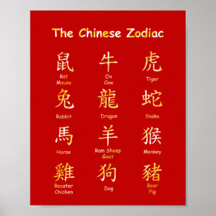 Learn to Read Chinese Zodiac Animals Red & Gold Poster