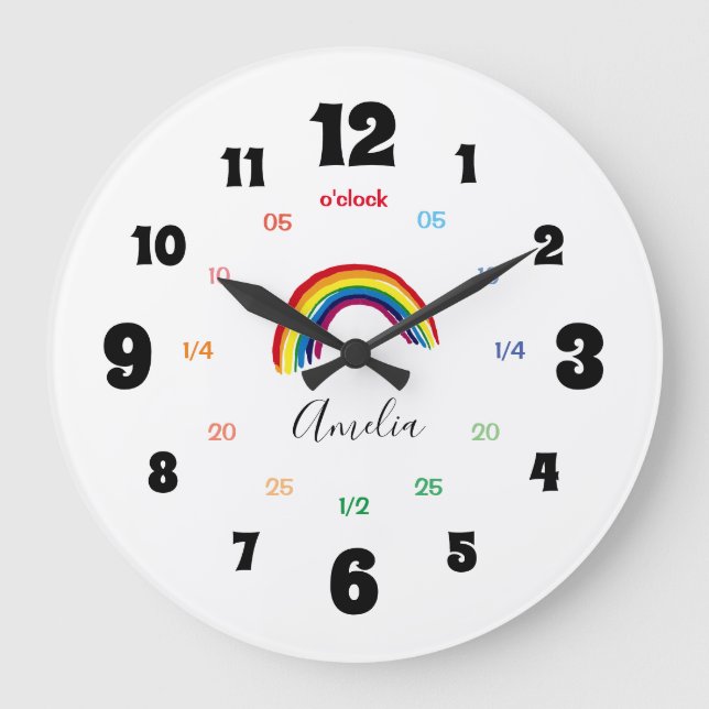 Learn To Tell The Time | Personalized | Name Large Clock (Front)