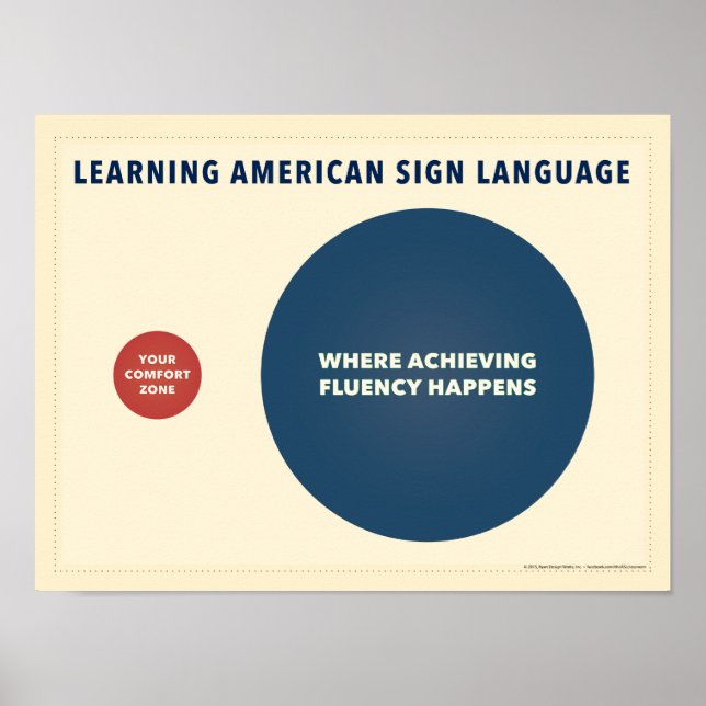 Learning ASL. A venn diagram poster. Poster (Front)