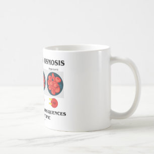 Learning By Osmosis Fatal Consequences (Biology) Coffee Mug